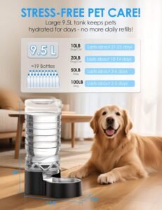 Automatic Pet Water Dispenser